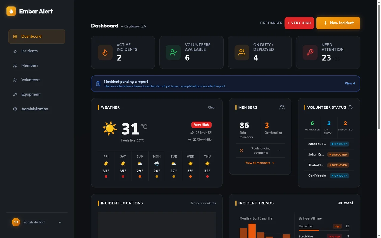 Ember Alert dashboard showing active incidents, fire danger rating, weather forecast and volunteer status