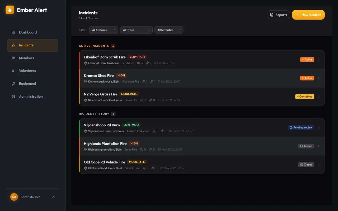 Incident list with active incidents, severity badges and statuses